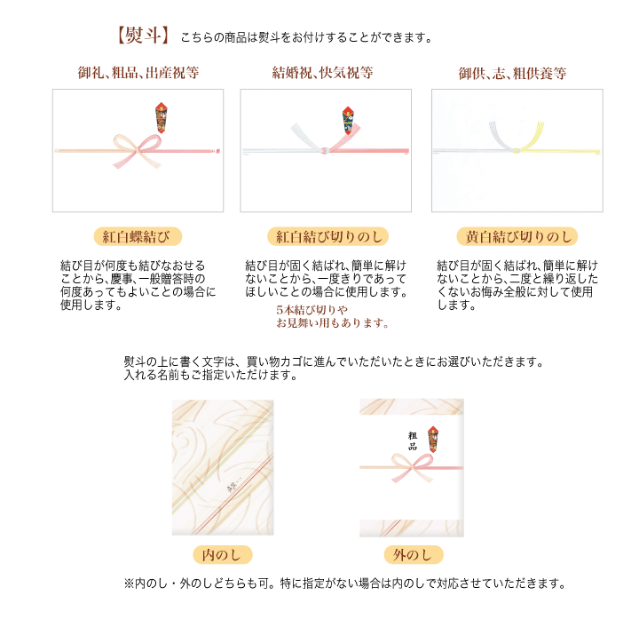 熨斗・包装について