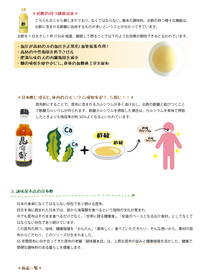 昆布酢のあるくらし