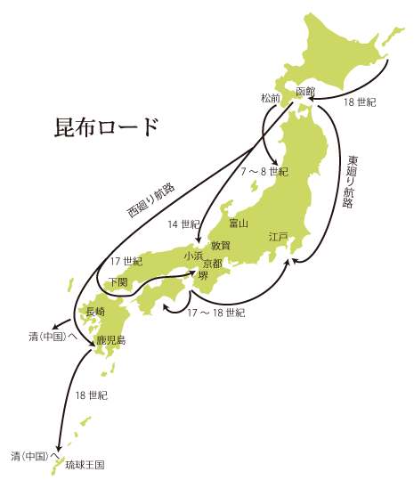 廻り 航路 西