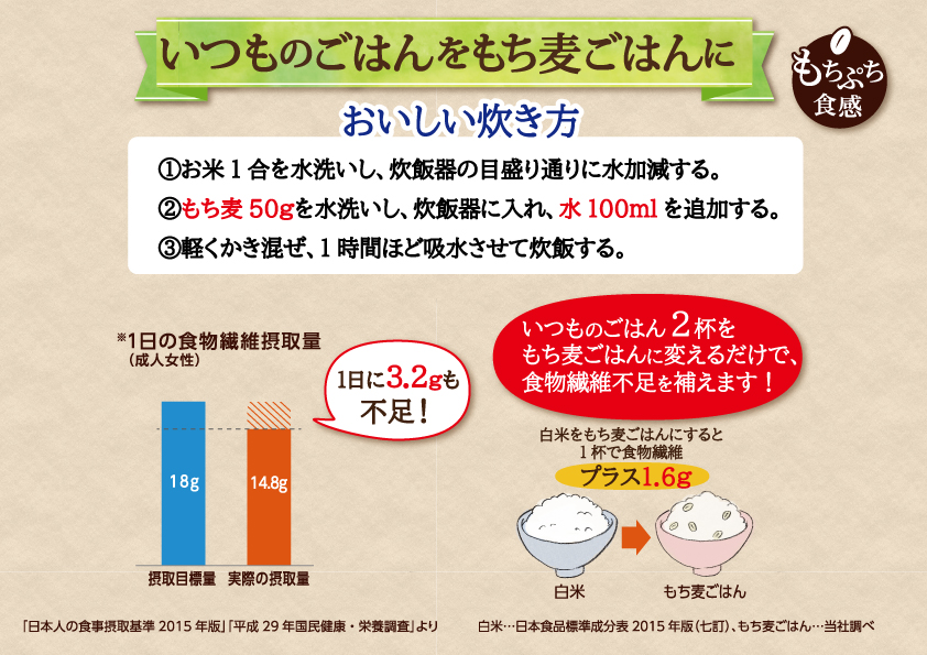 もち麦のおいしい炊き方