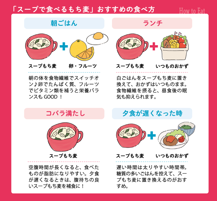 おすすめの食べ方