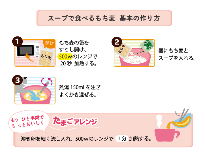 基本の食べ方